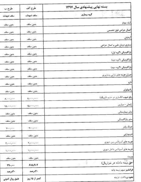 بسته پیشنهادی بیمه تکمیلی فرهنگیان